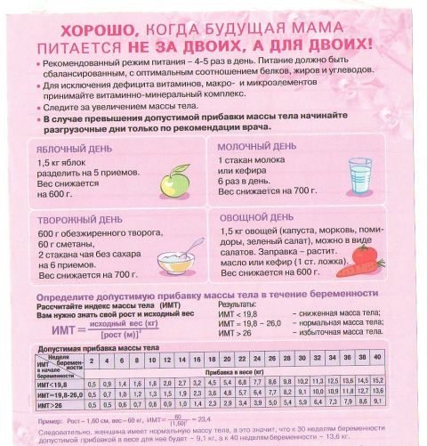 Рекомендации для беременных 3 триместр 4